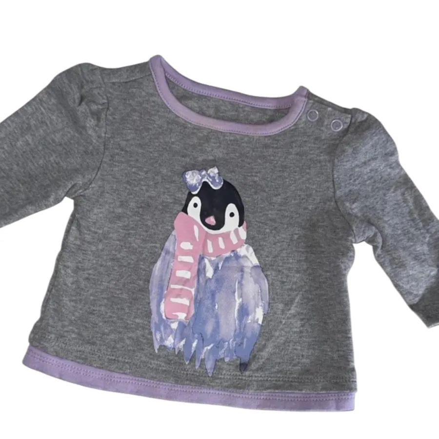 Baby Girl mixed Brands Bundle 7 pieces - Photo 2 of 7